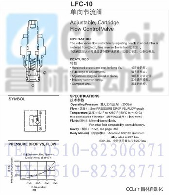 無錫市昌林自動化科技LFC-10-K系列單向節流閥產品解析